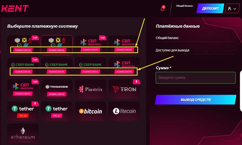 Вывод средств